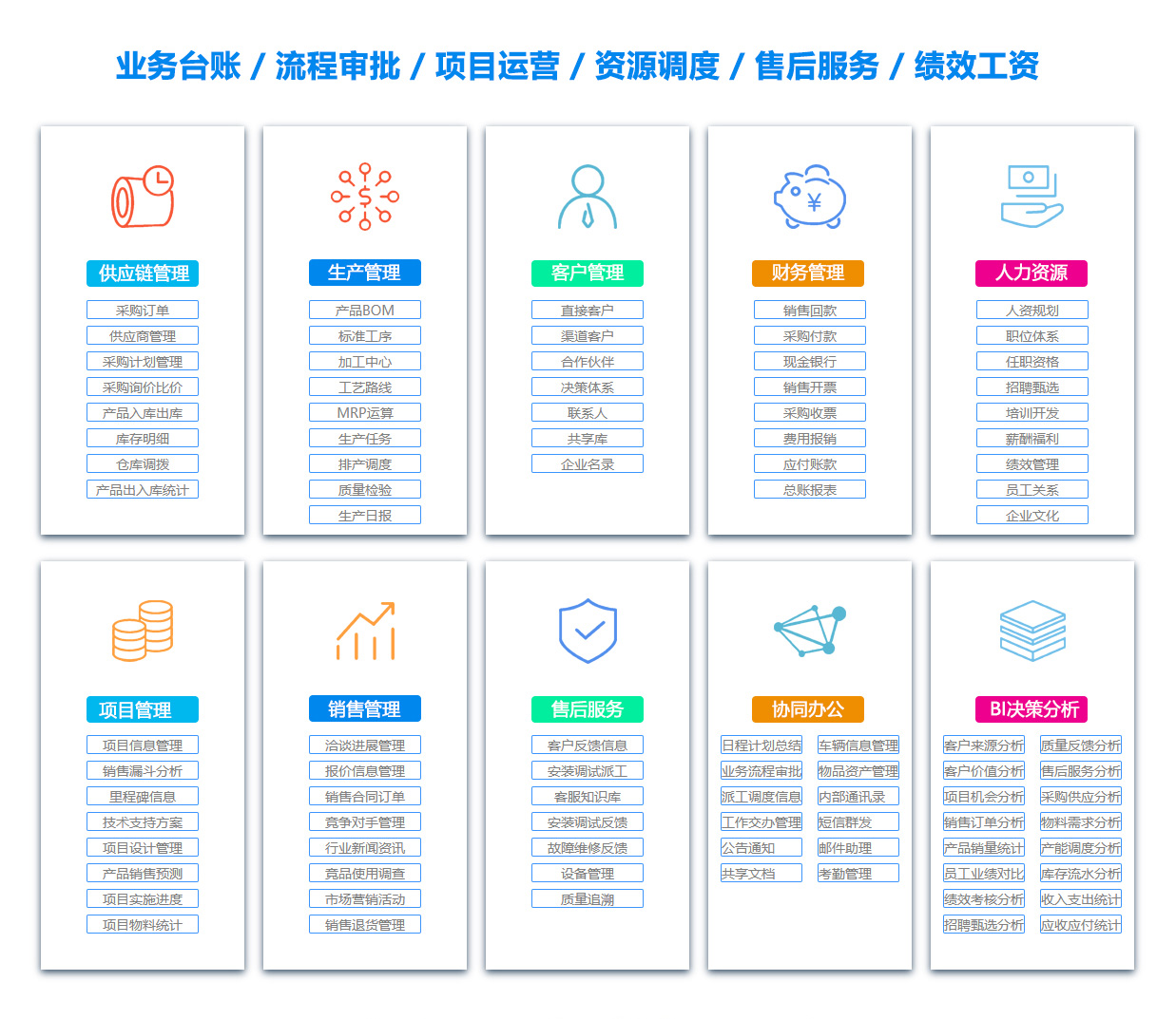 长沙目标管理系统 长沙目标管理系统